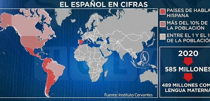 Más de 585 millones de personas hablan español en el mundo, según el Anuario del Instituto Cervantes