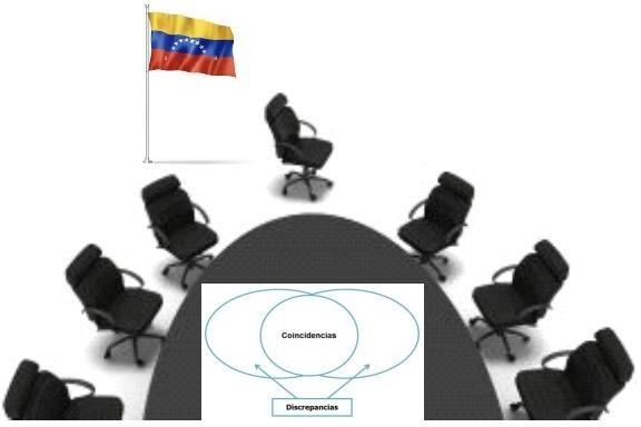Venezuela, Kilómetro cero: Elecciones Presidenciales del 28 de julio